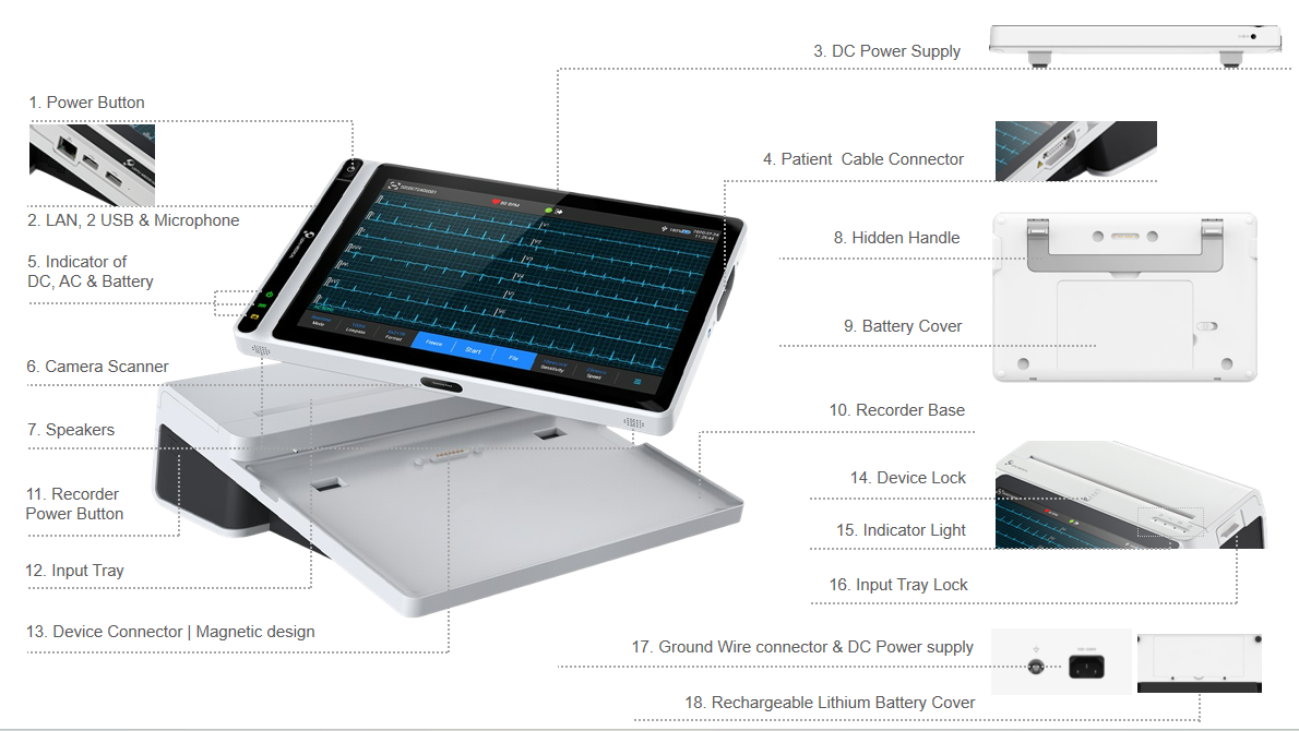 Product structure for T180 Product structure for S120