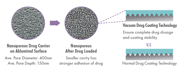 Polymer-free Stent