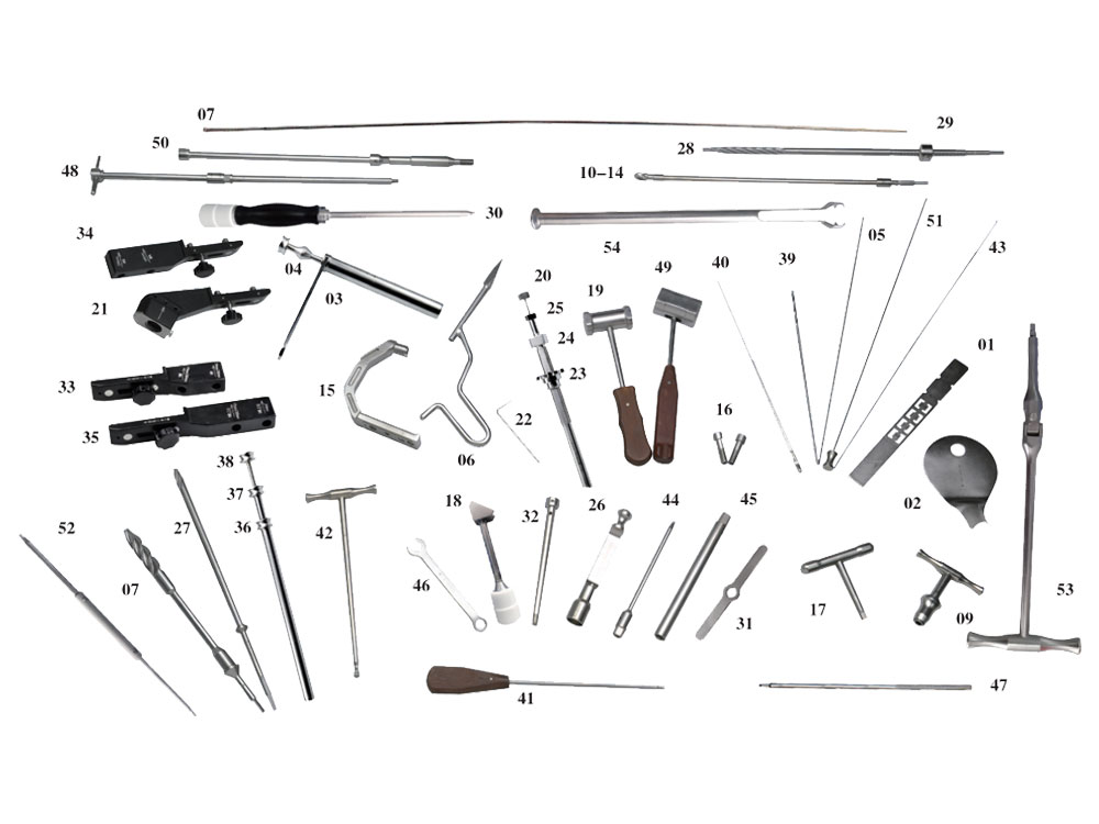 Instrument Set for Femoral Reconstruction Interlocking Nail (II) (PFNA)