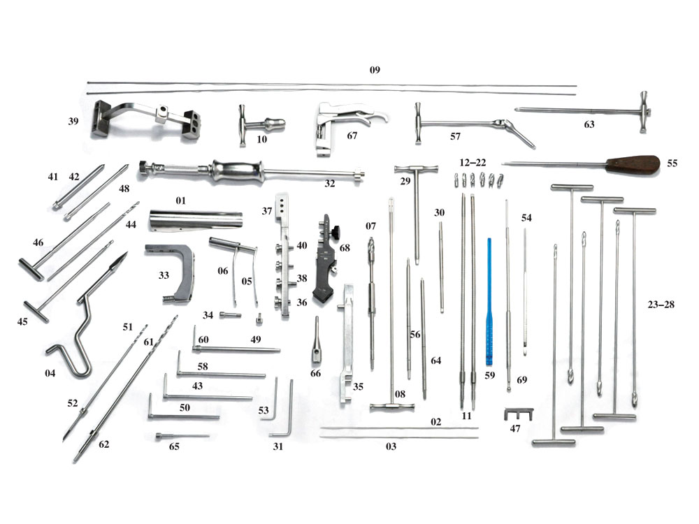 Instrument Set for Femoral Reconstruction Interlocking Nail (III)