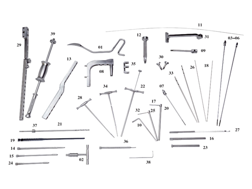 Instrument Set for Femoral Reconstruction Interlocking Nail