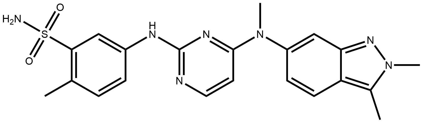 API-Pazopanib