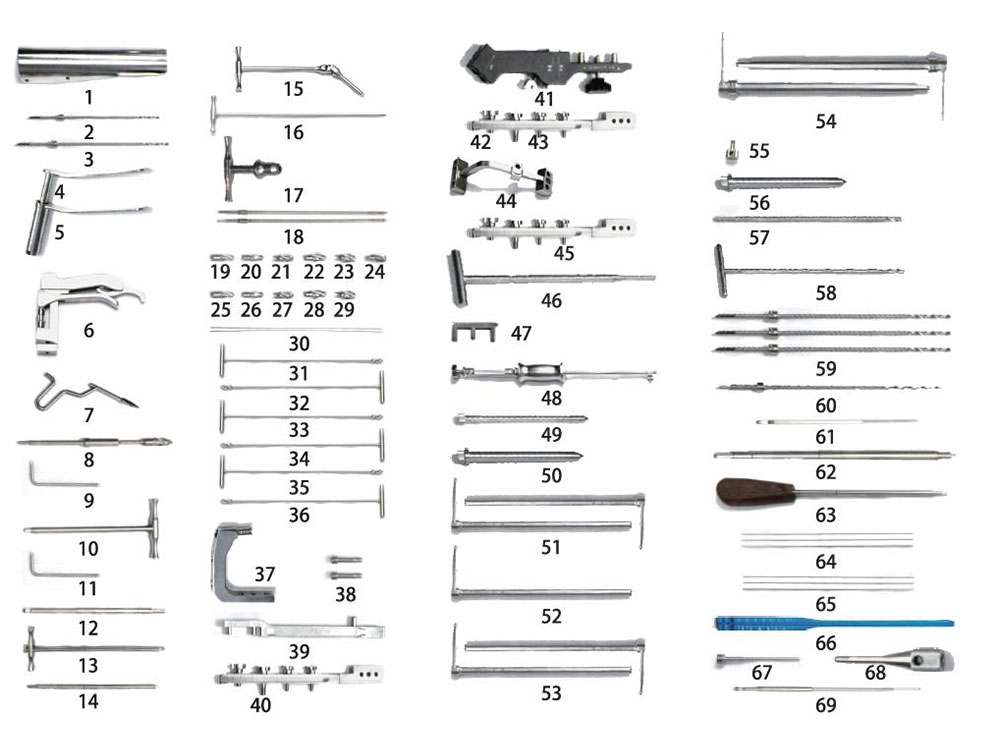 Instruments Set for Tibial Interlocking Nail(Ⅲ)